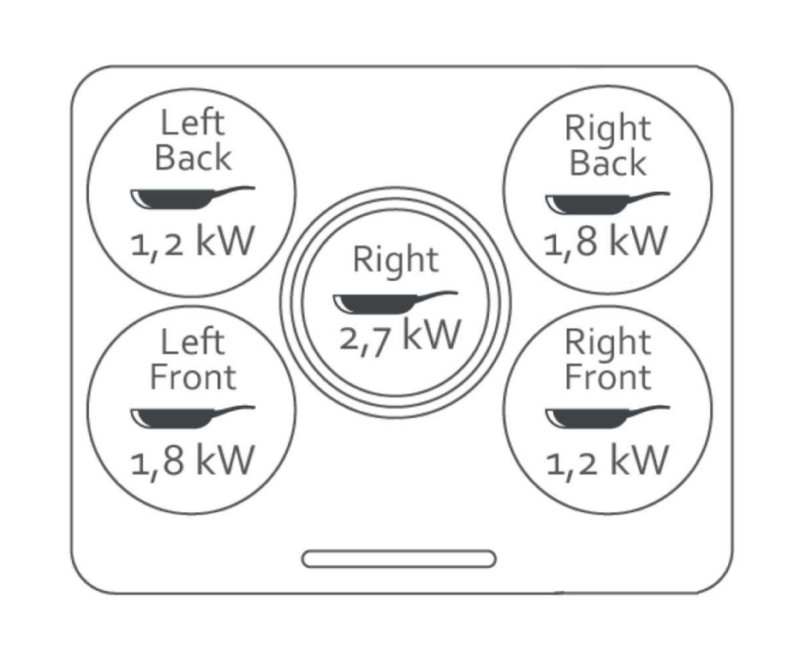 HPREE V9050– Electric Hob 5 Vitroceramic eyes - Image 3